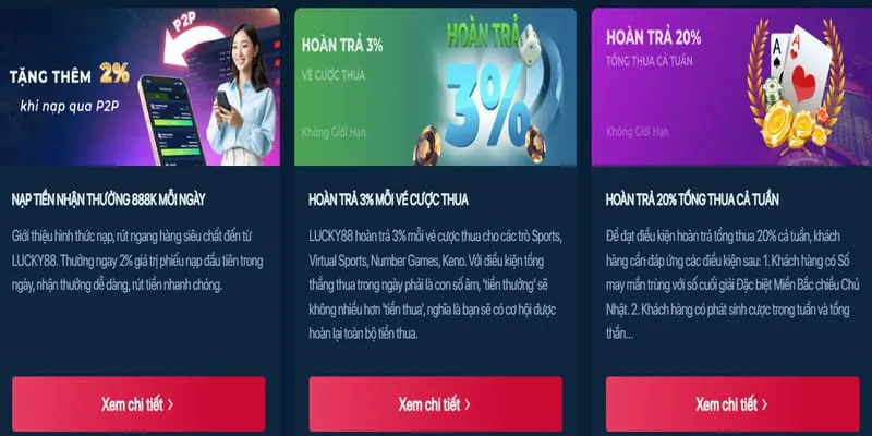 Chương trình hoàn trả okking win